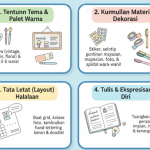 Kreatif dan Seru: Panduan Praktis Membuat Jurnal Estetik bagi Pemula