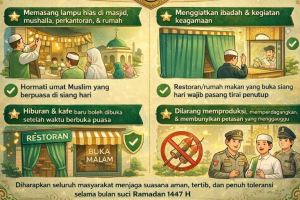 Ramadhan di Ketapang, Bupati Alexander Wilyo Terbitkan Edaran Operasional Rumah Makan dan Hiburan Malam